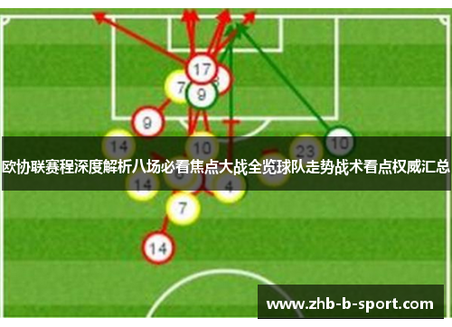 欧协联赛程深度解析八场必看焦点大战全览球队走势战术看点权威汇总
