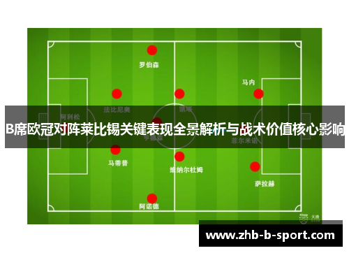 B席欧冠对阵莱比锡关键表现全景解析与战术价值核心影响