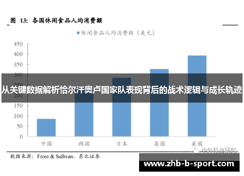 从关键数据解析恰尔汗奥卢国家队表现背后的战术逻辑与成长轨迹