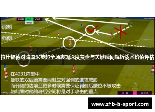 拉什福德对阵国米英超全场表现深度复盘与关键瞬间解析战术价值评估