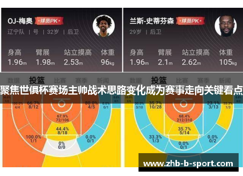 聚焦世俱杯赛场主帅战术思路变化成为赛事走向关键看点